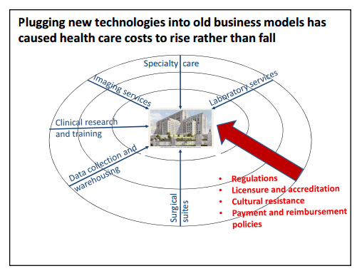 Image:A Perfect Storm - US Health Care